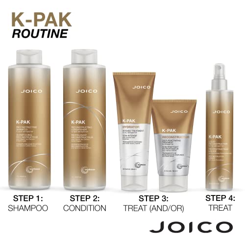 JoiCo K-Pak שחזור יומי בשמפו | לשיער פגום | תיקון נזק ומניעת שבירה | כוח שיער כפול | Boost Shine